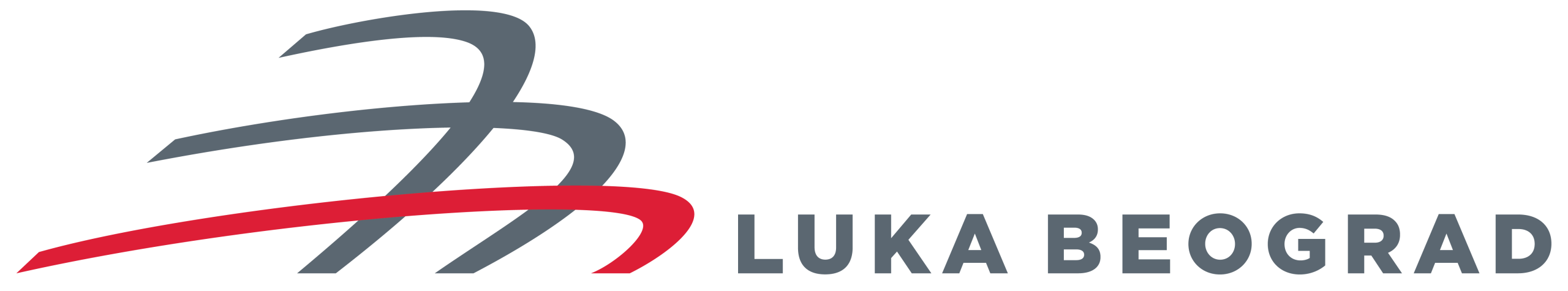 Luka Beograd